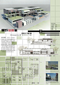 毕业设计展板设计排版建筑室内景观规划环艺高逼格PSD展板作品-淘宝网