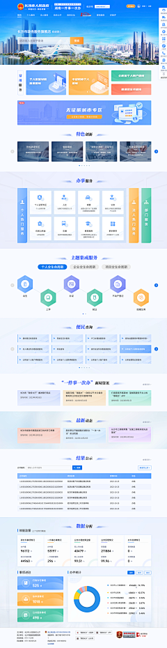 阿苏格格su采集到网页