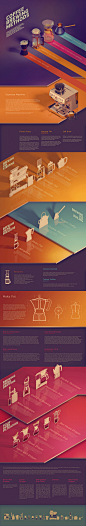 Coffee Brewing Methods : Infografic about brewing coffee methods.