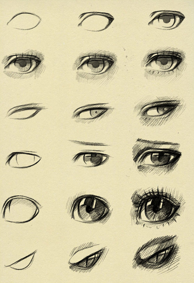 【绘画教程】又见眼睛画法QWQ眼睛果然是...