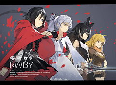 サメSORBET采集到RWBY