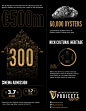 Arthur Guinness Project Infographic on Behance