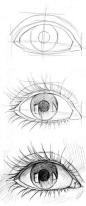 Best drawing tutorial eyes ideas #drawing