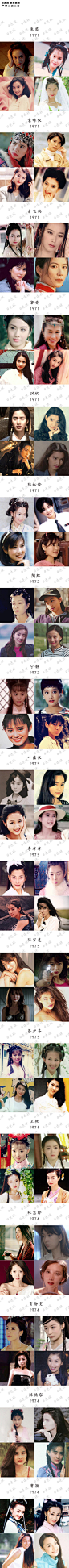 150位华人女演员（1950—1999年出生）颜值一览表 ，感受一下不同年代的美颜盛世。不仅是审美的变迁，更是时尚的轮回。 ​​​​