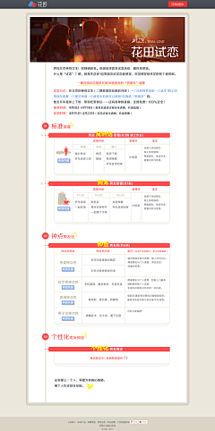 花瓣21采集到旅行