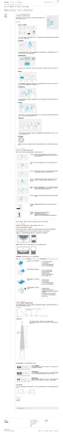 琦天大胜采集到UI交互效果