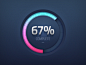 Dribbble - Round Progress Meter (PSD Freebie) by Marco Moreno