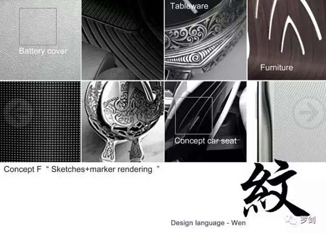 “纹”设计语言是产品中同一个面上，由多个...
