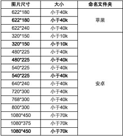 卿梨采集到尺寸