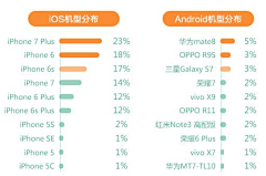 Sophie_木林采集到工作是我的好朋友