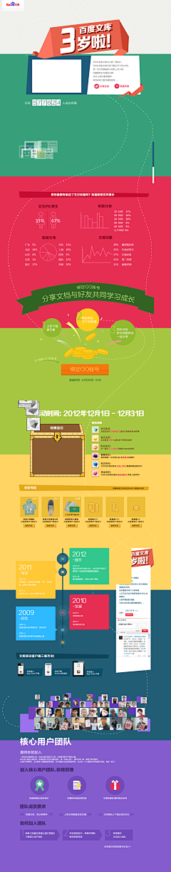 头像12年南艺毕展拍的采集到那么些网站