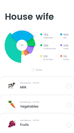 Sunkim·KK采集到Data.数据可视化