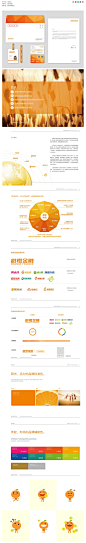 甜橙金融品牌标志 VI 设计_布谷品牌 #互联网金融# #互联网VI# #品牌构架# #品牌体系# #橙子标志# #