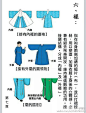 7张图让你了解【汉服】，汉服，是汉民族的传统服饰，不是汉朝的衣服。汉服，只是一件衣服，请不要对她上纲上线。（图片版权为一台湾汉服同袍所有）@北坤人素材