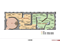 ZOEDAN采集到平面布局