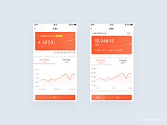 Hardenoneself采集到APP-金融