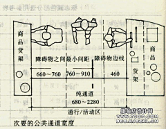 Awing_采集到商业展示设计