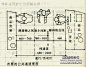 商场店面设计常规尺寸-人体工程学(6)_服装店设计网_服装店图片网_中国专业商业空间设计网