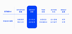 Forslag采集到江湖技能