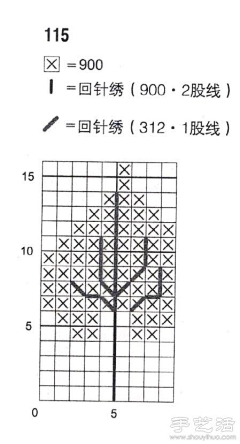 Princessdml采集到手艺活儿