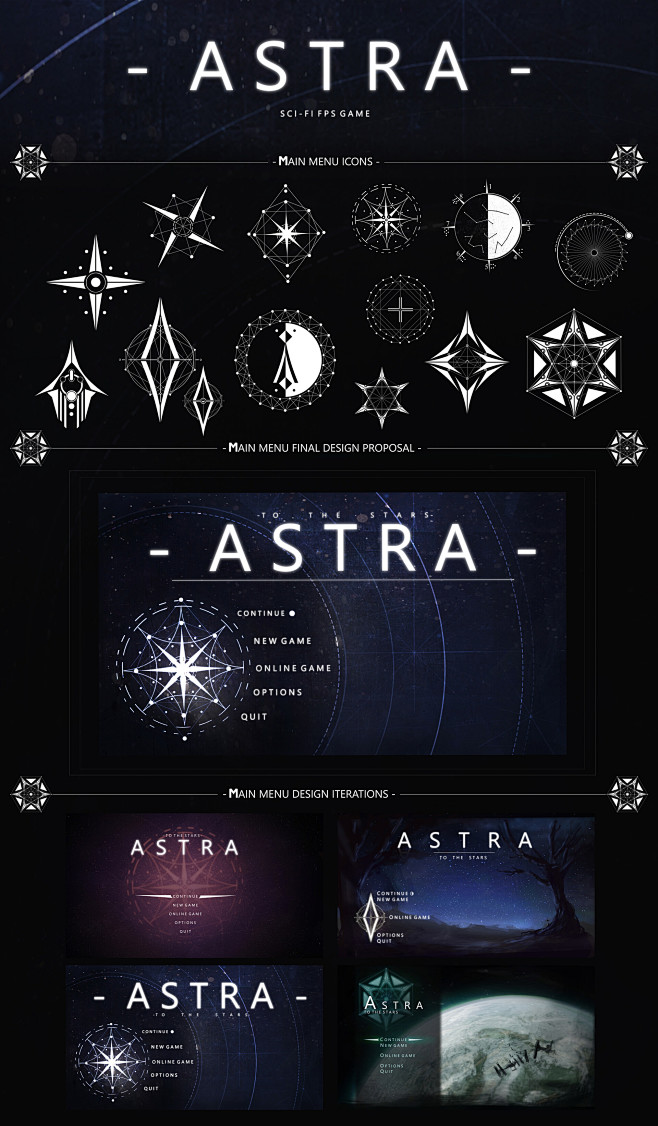 Astra - Sci-Fi Shoot...