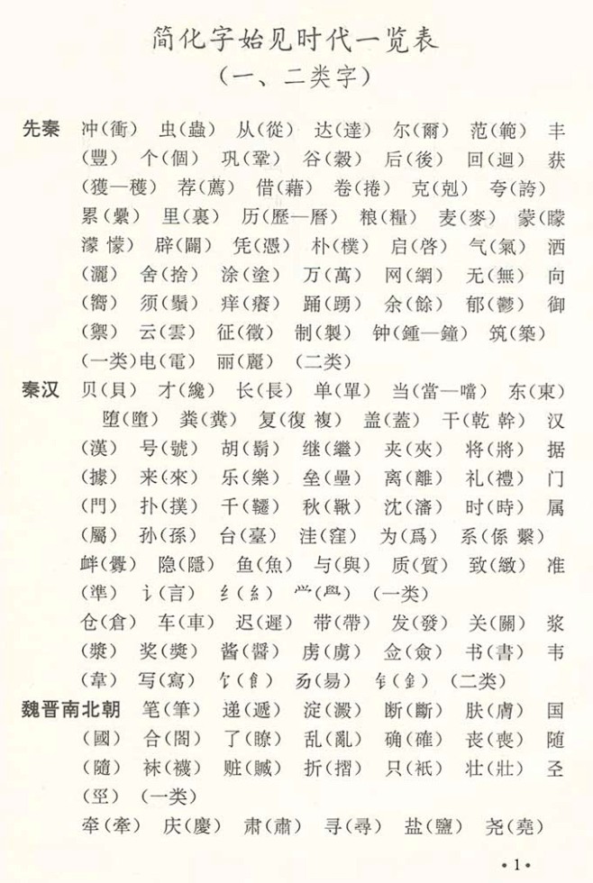 《简化字溯源》——简化字始见时代一览表（...