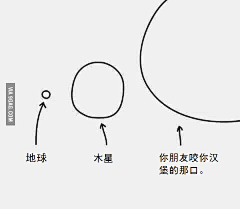 玉石猴采集到温馨瞬间