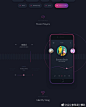 #深夜灵感# 一组音乐类手机App界面设计参考 Music UI iOS Kit #UI设计# #App设计# ​​​​