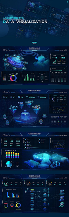 无奈的阿修罗采集到数据可视化