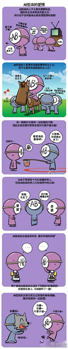 狸槑采集到韩国Q版血型人物漫画