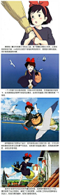 宫崎骏动画里的9个经典人物 (3)
