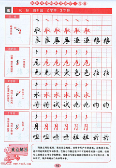 蓝旭晨采集到字贴