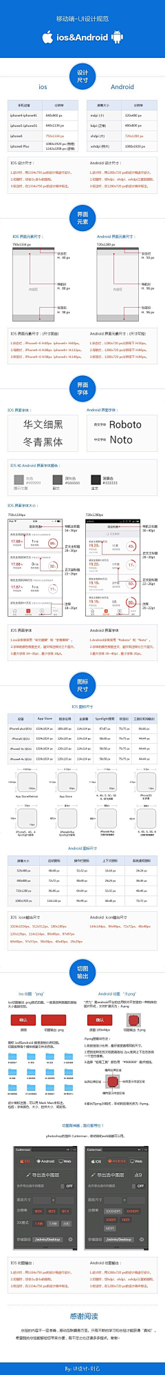 ╮慕然采集到C | UI设计规范