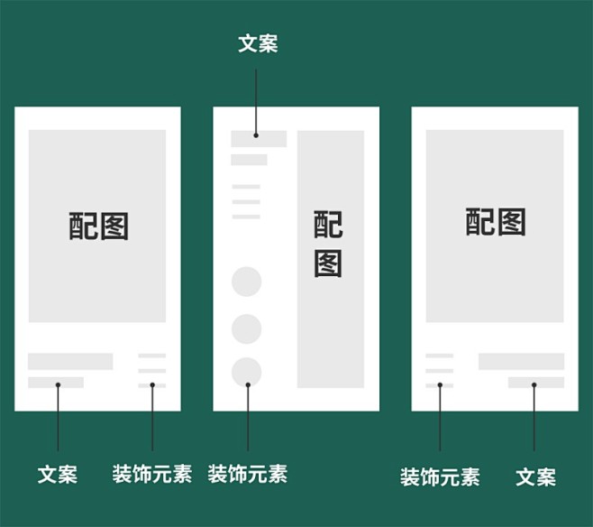 详情页设计不够出彩，该如何提升？ | 优...