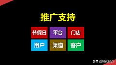 沉迷学习又无法自拔采集到CMO方法论模型