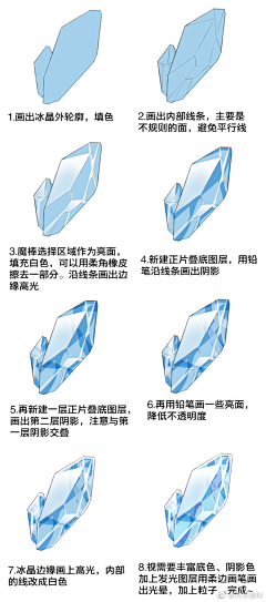 漆黑の太阳采集到教程