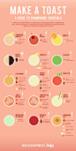 Your guide to champagne cocktails. | Drinks