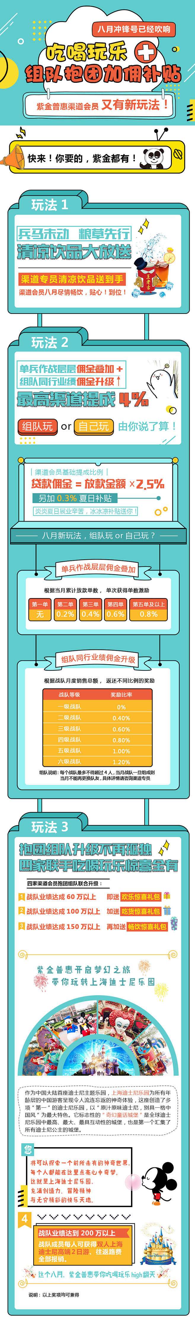 微信文章排版 可爱漫画卡通风迪士尼