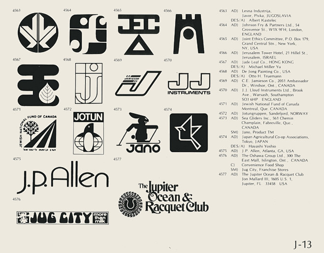 Vintage Logos : Coll...