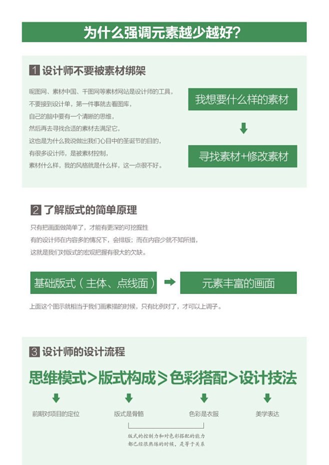 深入浅出案例分析做简单的设计-北京IMA...