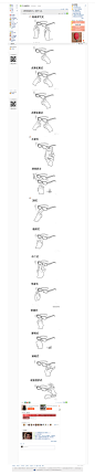 转帖：几种扶眼镜的方式，请对号入座。 - 开心网