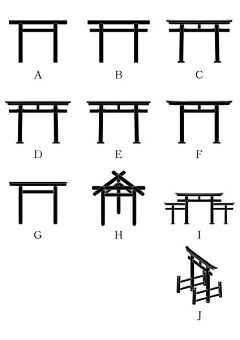 靠谱的秤砣采集到日本