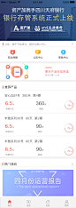 “资产加APP”V3.0新版app首页。（已上线）