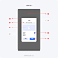 弹窗组件的构成
模态弹窗：
对话框Dialog/Alert、动作栏Actionbar、浮层Popover/Popup
非模态弹窗：
提示框Toast/Hud、提示对话框Snackbar、通知Notice、透明指示层HUD