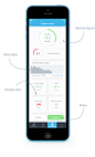 Bodytrack.it - An iOs app - Branding, UX and UI : Bodytrack.it is a beautiful, easy-to-use progress tracker for people losing weight. Log your weight, measurements and photos and let Bodytrack.it’s powerful tracking tools show you how far you’ve come. It’