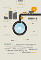 Infographics circuit supplies load on the tractor - Infographics 