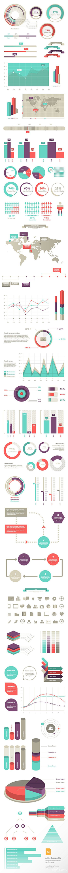 hellodarcy采集到infographic 【图表设计】