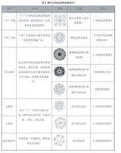 王家小二采集到游戏ui 