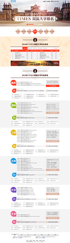 嘿_今晚不加班采集到pc端/网页