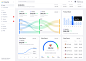 ProductGo - Ecommerce Analytics Web App by Dipa Product for Dipa Inhouse on Dribbble